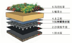 排蓄水板施工方案及簡(jiǎn)介